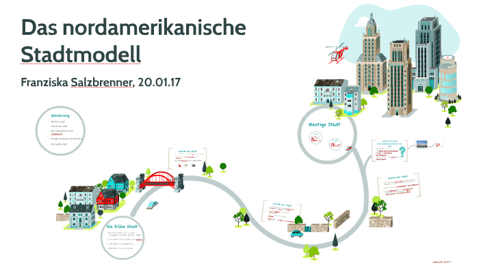 Modell Der Amerikanischen Stadt Das nordamerikanische Stadtmodell by Franziska Salzbrenner