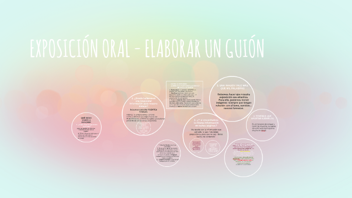 EXPOSICIÓN ORAL - ELABORAR UN GUIÓN by Alicia León on Prezi