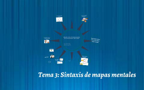 Tema 3: Sintaxis de mapas mentales by Valeria Hernandez Ibarra on Prezi Next