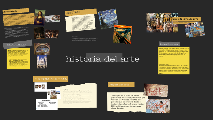 la historia del arte by alejandra beltran on Prezi
