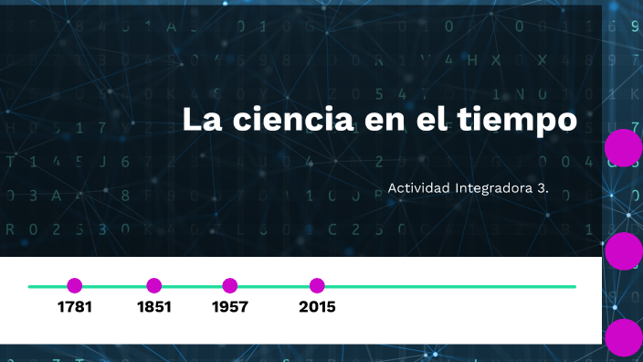 La ciencia en el tiempo by Luis Lopez on Prezi