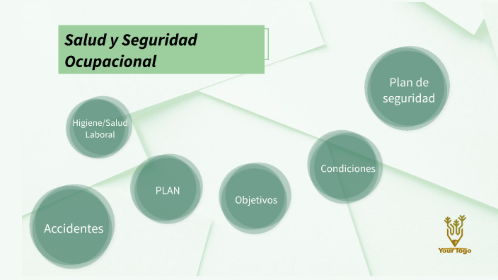Mapa Mental- Seguridad Ocupacional by Maria Celeste Vasquez Espinoza on ...