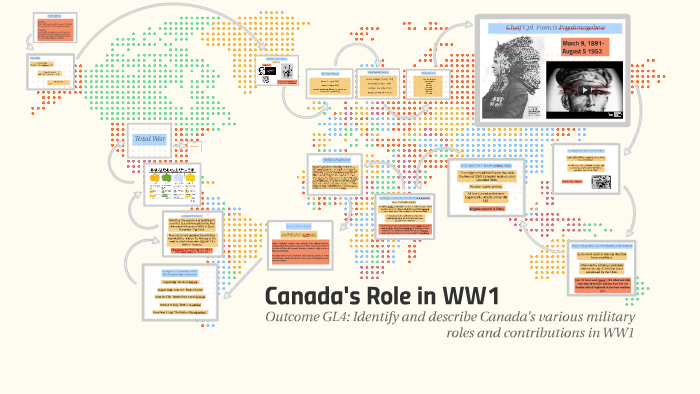 canada's role in ww1 essay