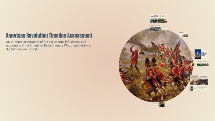 American Revolution Timeline Assessment by Camila Valdez on Prezi