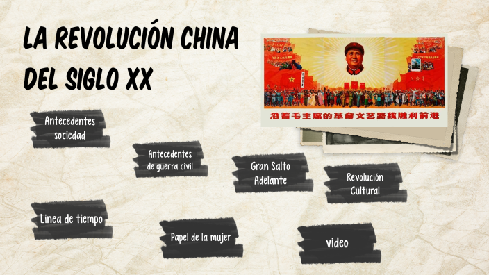 La Revolución China By Keissy Villegas On Prezi 9823