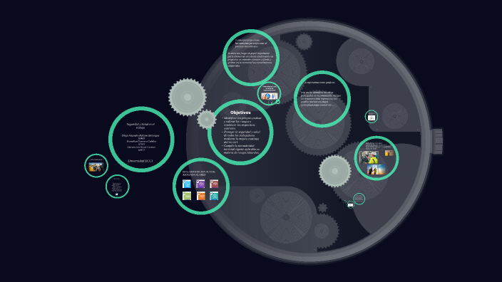 seguridad y salud en el trabajo by on Prezi