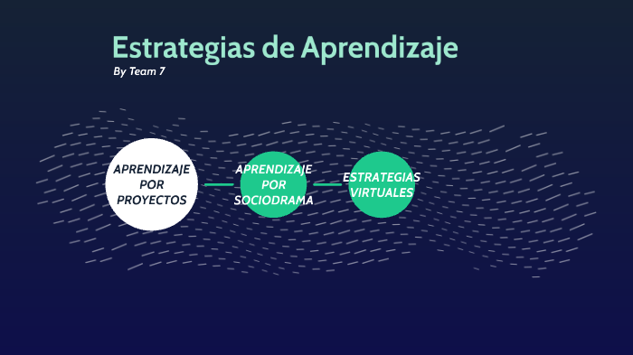 Estrategias de Aprendizaje by Dara Jaziz Velazquez Torres on Prezi
