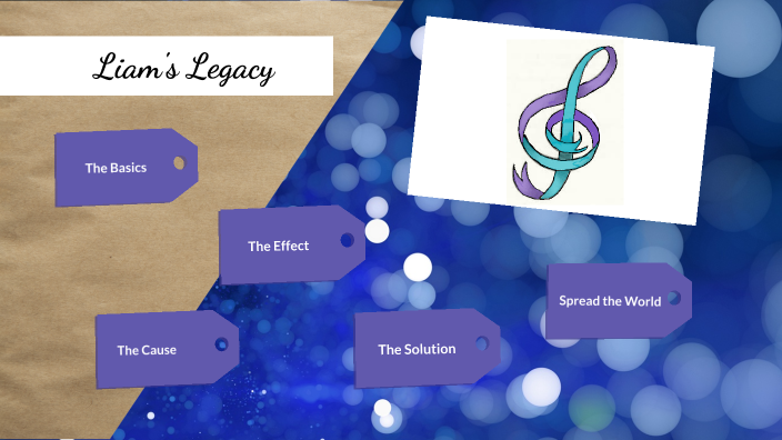 Liam's Legacy by Kris Lewellen on Prezi