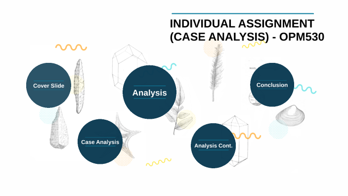 opm530 individual assignment infographic