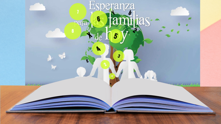 Esperanza para las familias de hoy by Liliana Mendez on Prezi