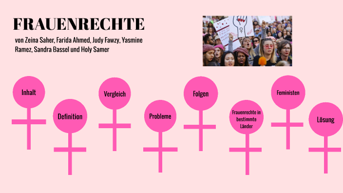 Frauenrechte By SANDRA Bassel On Prezi