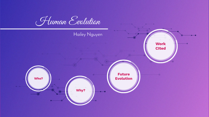 Human Evolution by Hailey Nguyen on Prezi