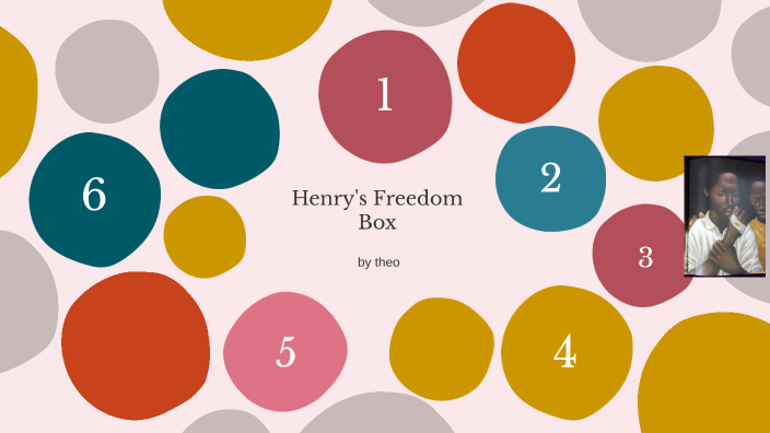 Henry's Freedom Box by Theodore Amaya on Prezi