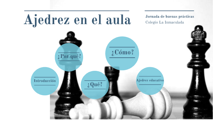 El Ajedrez en el aula by Rosario Lozano on Prezi
