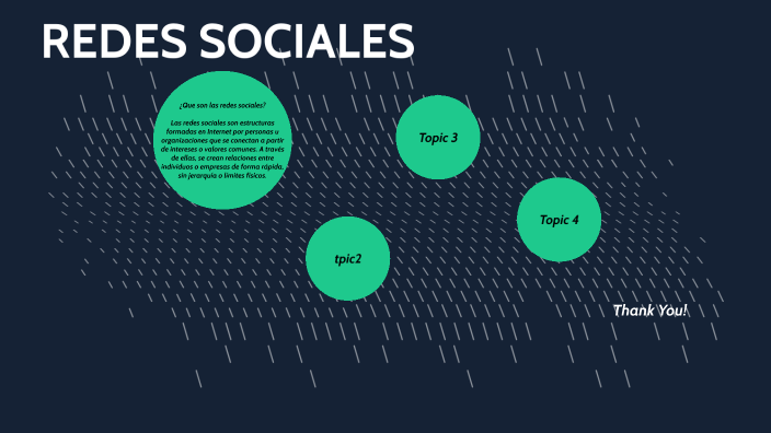 Redes Sociales by Guadalupe Hernandez Hernandez on Prezi