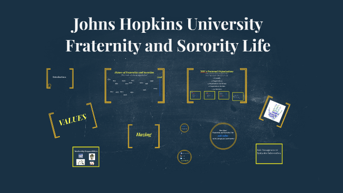 JHU Fall NM Ed by Tara Fuller on Prezi JHU Fall NM Ed by Tara Fuller on Prezi