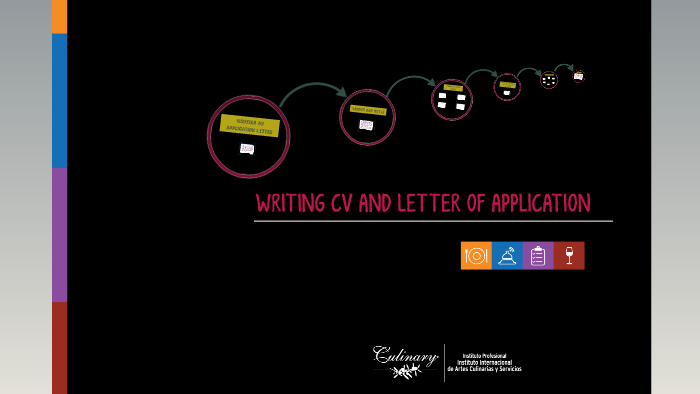 Writing Cv And Letter Of Application By Romina Arellano