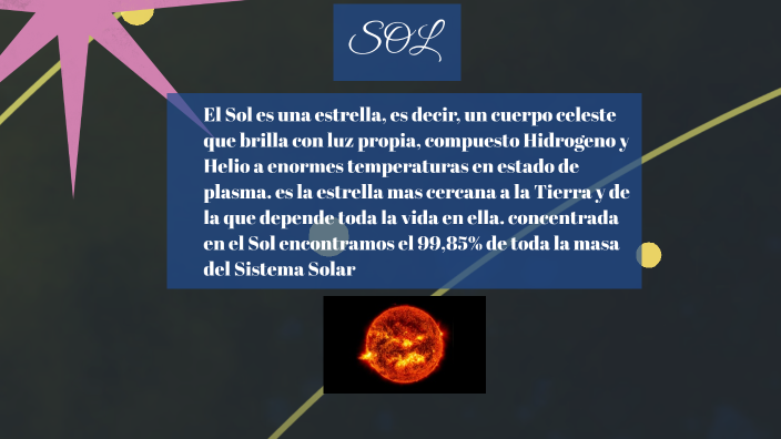 sistema solar by Judith Del angel on Prezi