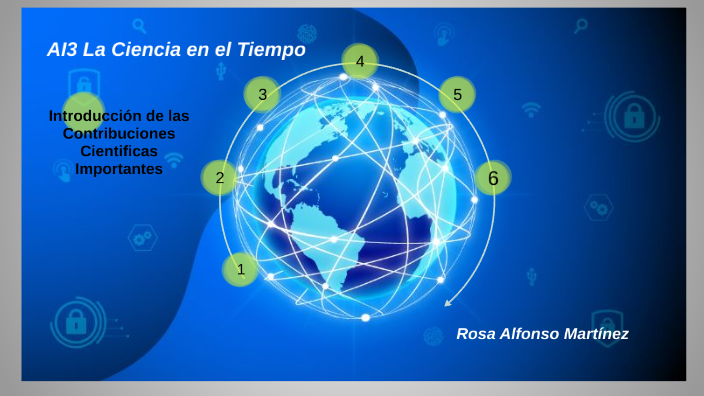 AI3 La Ciencia en el Tiempo by Rosa Alfonso Martinez on Prezi