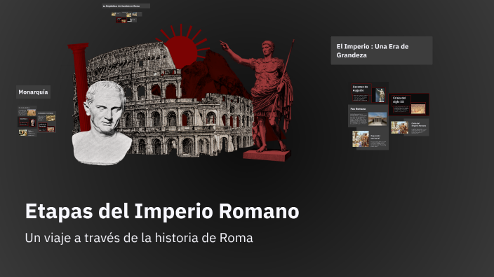 Etapas del Imperio Romano by Loly Marcos on Prezi