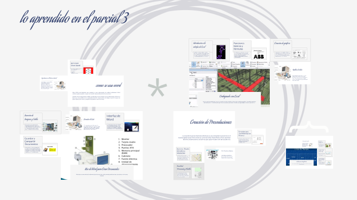 Uso Efectivo de Herramientas Digitales by ximena huerta on Prezi