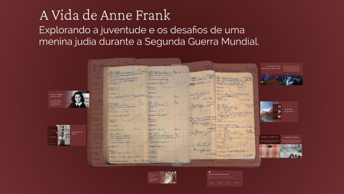 A Vida de Anne Frank by Ana clara Chamone on Prezi