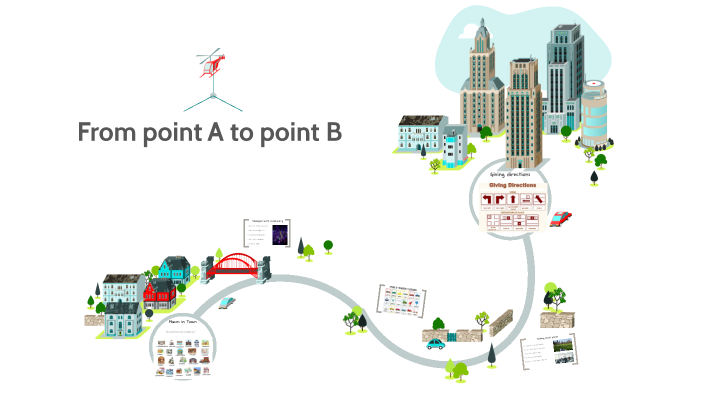 From Point A To Point B By Abraham E. Cordova Bazan On Prezi