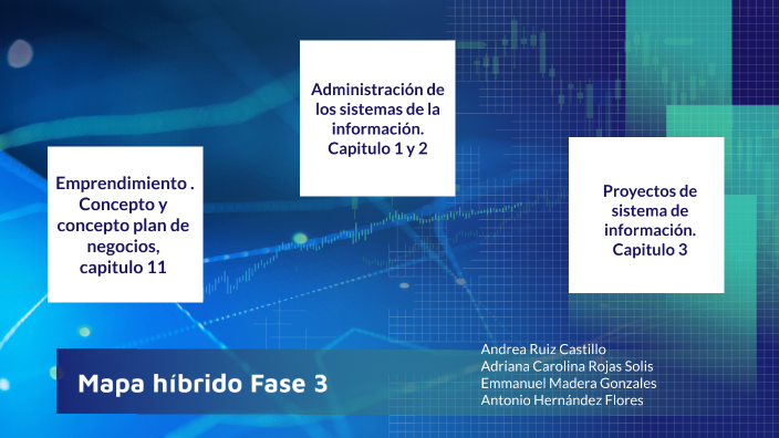 Mapa híbrido by ANDREA RUIZ *CASTILLO