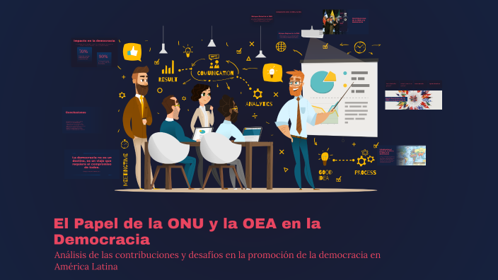 El Papel de la ONU y la OEA en la Democracia by Landon on Prezi