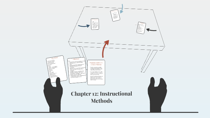 Chapter 12: Instructional Methods by Stacy Kell on Prezi