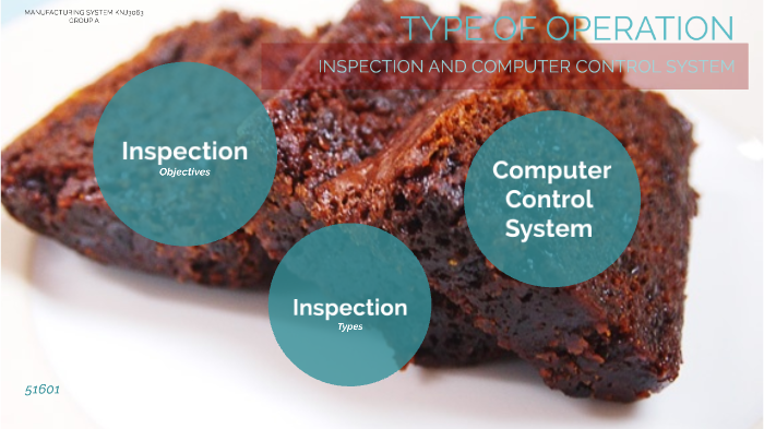 Inspection and Computer Control System by Nur Fithry A.J on Prezi