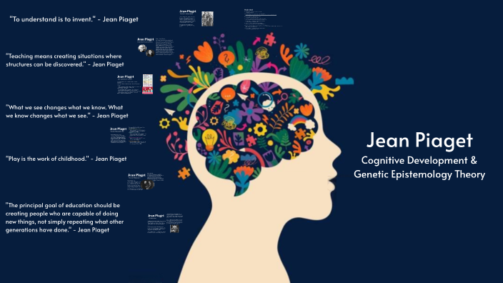 BAO HSP3U - Jean Piaget by Reese Brush on Prezi