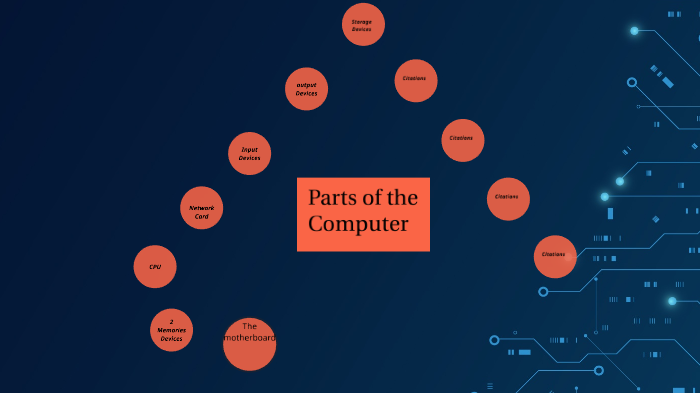 Parts of a Computer by Kevin Ley on Prezi
