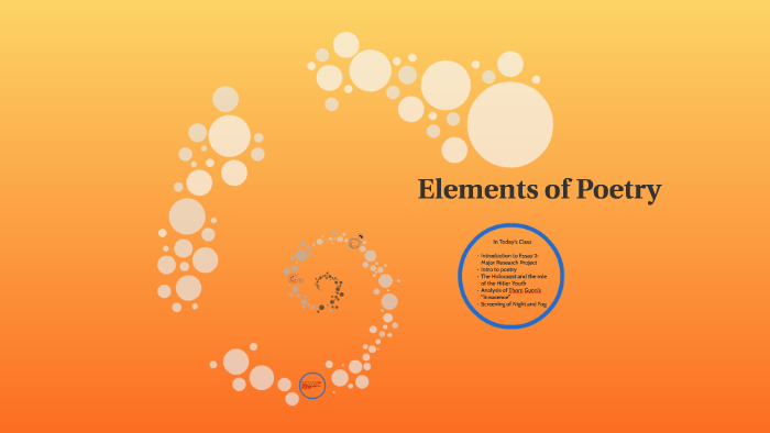 Lecture 8: Elements of Poetry by Aparna Halpe on Prezi