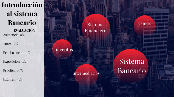 INTRODUCCIÓN AL SISTEMA BANCARIO by Luis Jiménez on Prezi