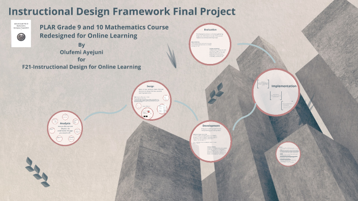 Final Project by on Prezi