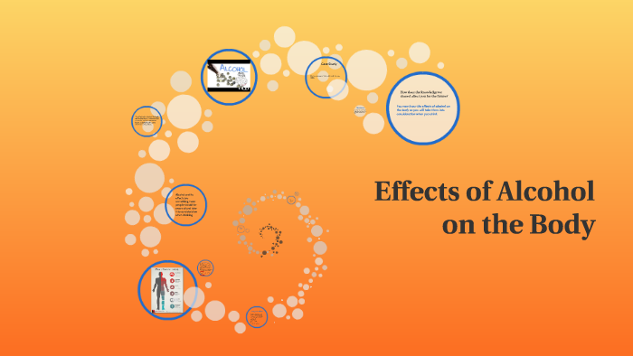 Effects of Alcohol on the Body by Anita Iwinski on Prezi
