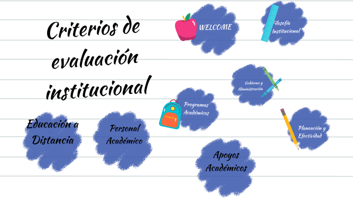 Criterios de evaluación institucional by Karina Nava on Prezi