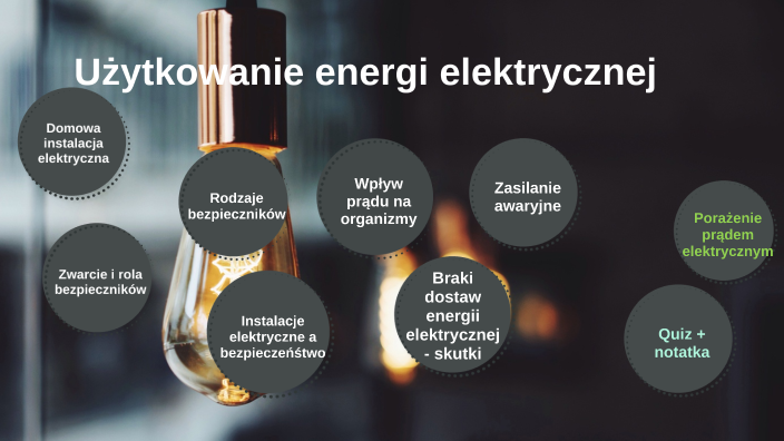 Sprawdzian Fizyka 2 Klasa Z Energi Elektrycznej Użytkowanie energi elektrycznej by asamamama ?!?!?!?! on Prezi