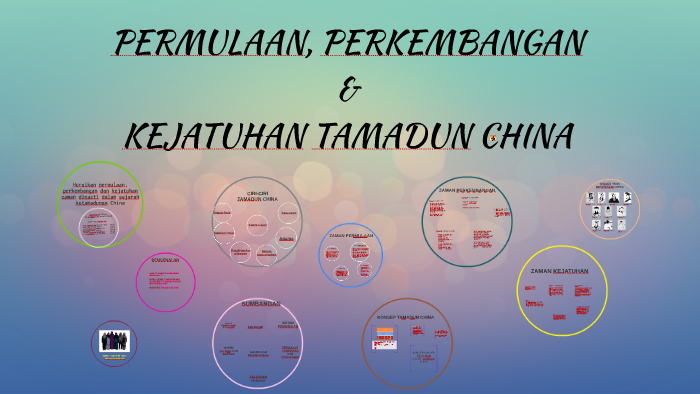 Permulaan Perkembangan Amp Kejatuhan Tamadun China By Nurul Najihah