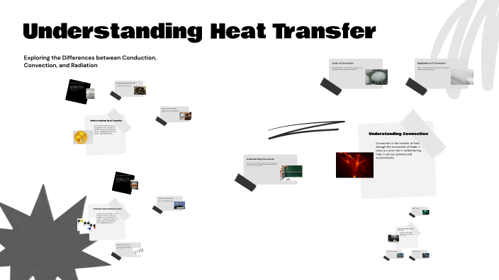 Understanding Heat Transfer by INFINITERACER on Prezi