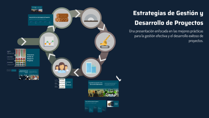 Estrategias de Gestión y Desarrollo de Proyectos by Carlos Ros on Prezi