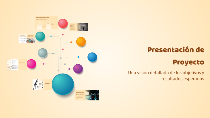 Presentación de Proyecto by Madely Hanco on Prezi