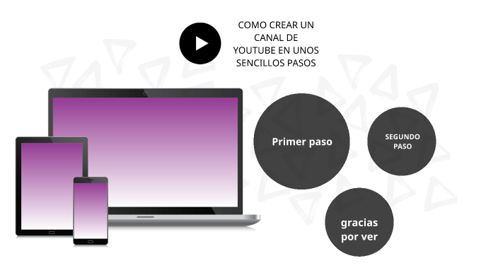 CREAR UN CANAL DE YOUTUBE visual data 5