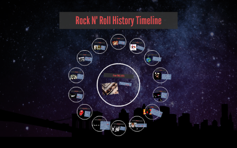 Rock N' Roll History Timeline by Olivia Antilla on Prezi