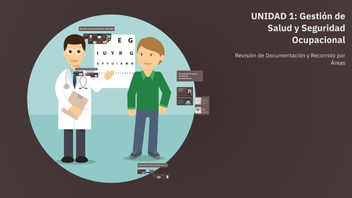 UNIDAD 1: Gestión de Salud y Seguridad Ocupacional by CARLOS ALBERTO ...