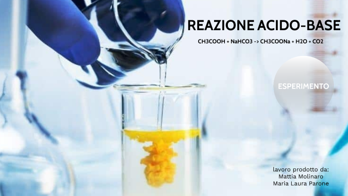 REAZIONE ACIDO-BASE By Mattia Molinaro On Prezi