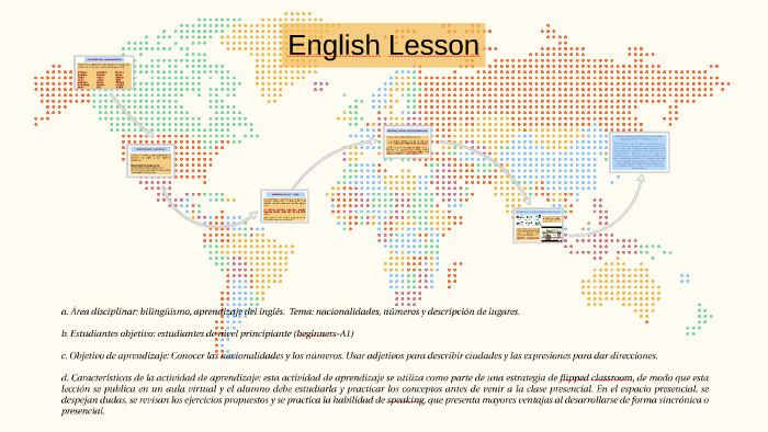 Ejercicio Prezi Ingles By Sandra Margarita On Prezi