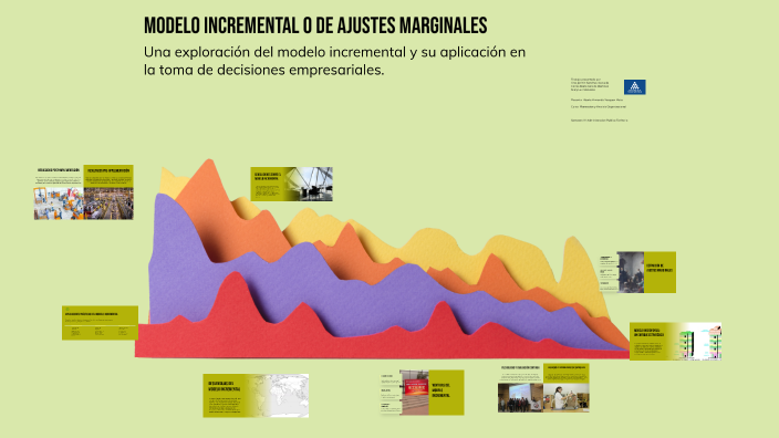 Modelo Incremental o de Ajustes Marginales by Carlos Mario Giraldo ...