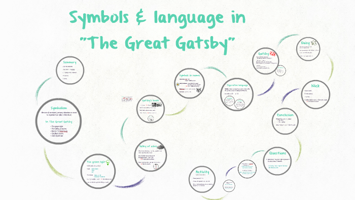 symbols in the great gatsby shmoop